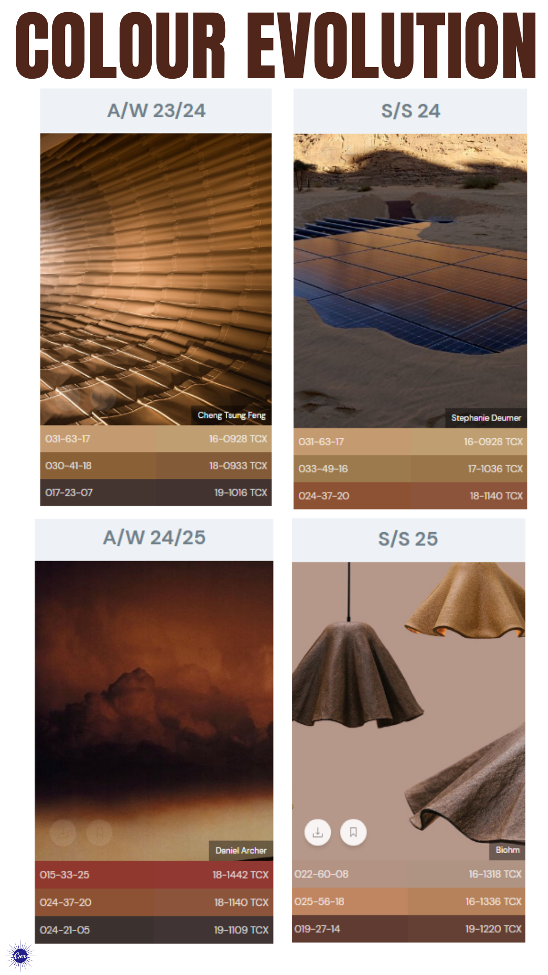 Color Trend AW23/24